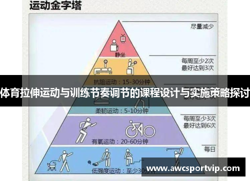 体育拉伸运动与训练节奏调节的课程设计与实施策略探讨